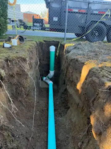 Professional Plumbing Services